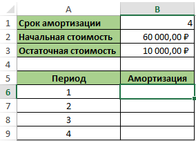 компьютер на срок эксплуатации 4 года.