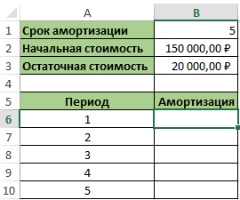 исходные данные.