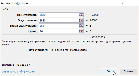 суммы амортизационных начислений.