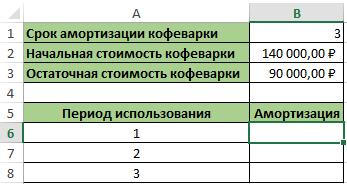 данные по условию.