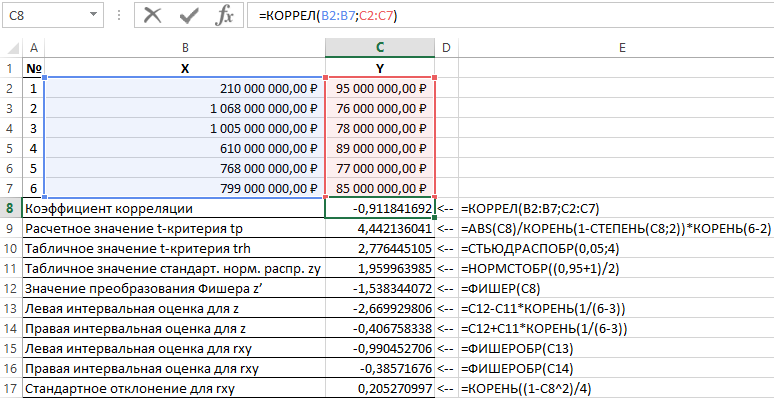 ФИШЕР и ФИШЕРОБР.