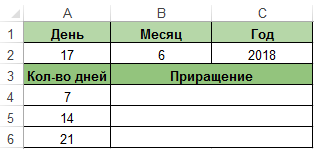 Создадим таблицу.