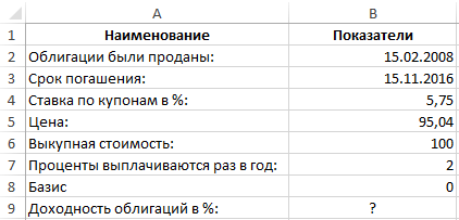 вводите все значения.