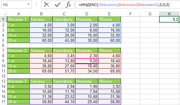 Имена диапазонов.