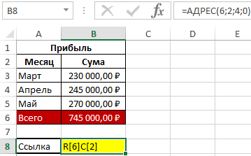 абсолютный тип ссылок по строкам и столбцам.