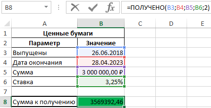 выбранный вариант базиса 2.