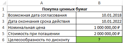 Таблица данных.