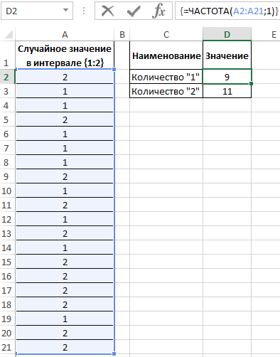 В результате Значение.