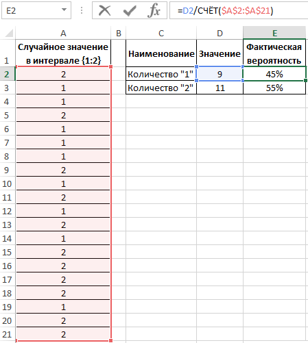 Фактическая вероятность.