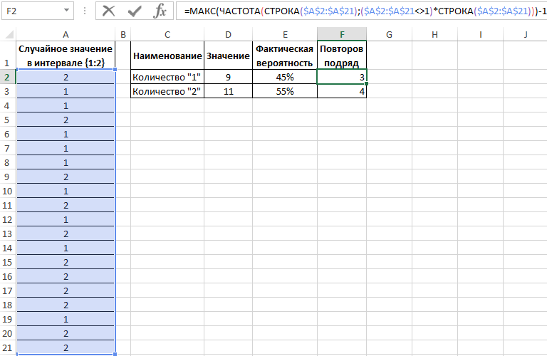 Повторов подряд.