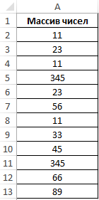 Исходная таблица.