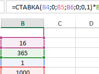 primery-funkcii-stavka