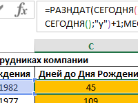 primery-raboty-funkcii-segodnya