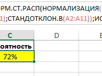 normalizovannoe-znachenie-normalizaciya