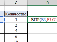 funkciya-vpr-poshagovaya-instrukciya