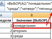 funkciya-vybor-primery