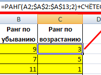 funkciya-rang-v-excel
