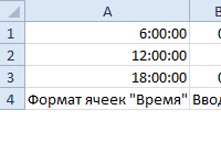 uchet-vremeni-excel