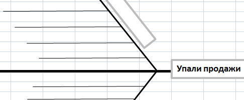 Упали продажи.