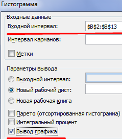 Входные данные.