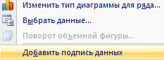 Добавить подписи данных.