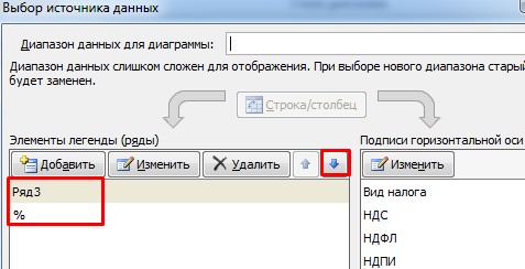 Выбрать данные.