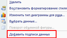Добавить подписи данных.