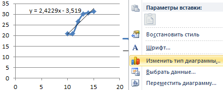 Изменить тип диаграммы.