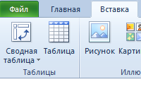 grafiki-i-diagrammi-v-excel