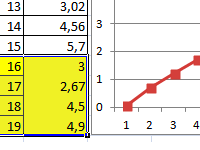 formuly-v-diagrammah