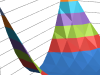 poverhnostnaya-diagramma