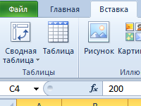 postroenie-grafikov-diagramm
