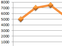 rabota-s-shablonami-grafikov