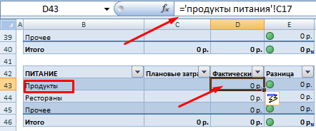 Связь отчетов с расходами.