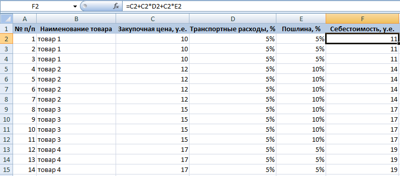 Формула вычисления себестоимости.