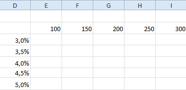 Схема Пифагора.