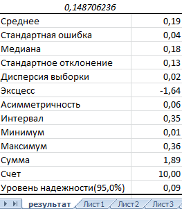 Окно параметров.