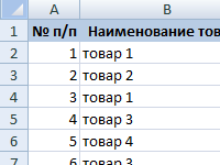 kalkulyaciya-sebestoimosti-produkcii-skachat-obrazec