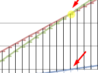 raschet-tochki-bezubytochnosti