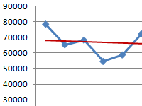 kak-sostavit-plan-prodaj-na-mesyac