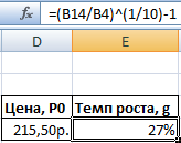 Темп роста.