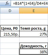 Доходность.