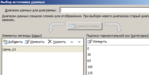 Источники данных.