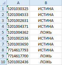 Реальные ИНН.
