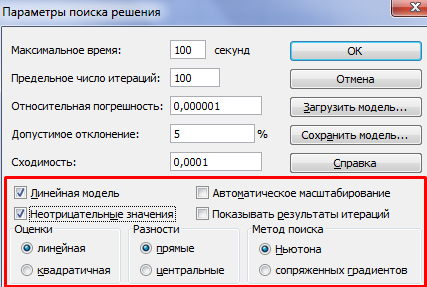 Параметры поиска решения.