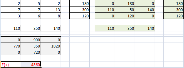 Опорный план.