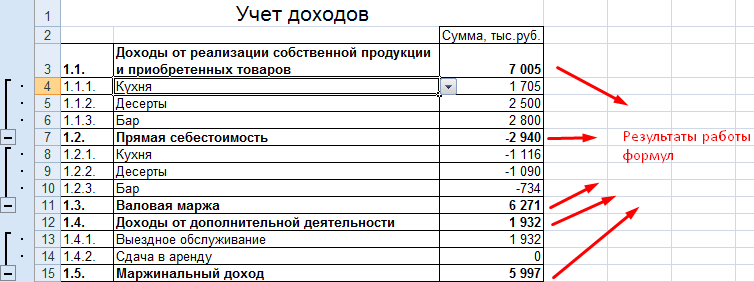 Учет доходов.