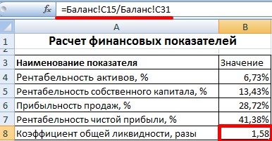 Коэффициент общей ликвидности.