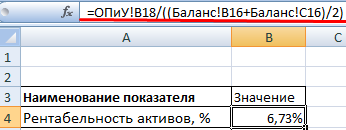 Рентабельность активов.