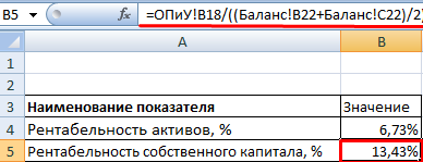 Рентабельность собственного капитала.